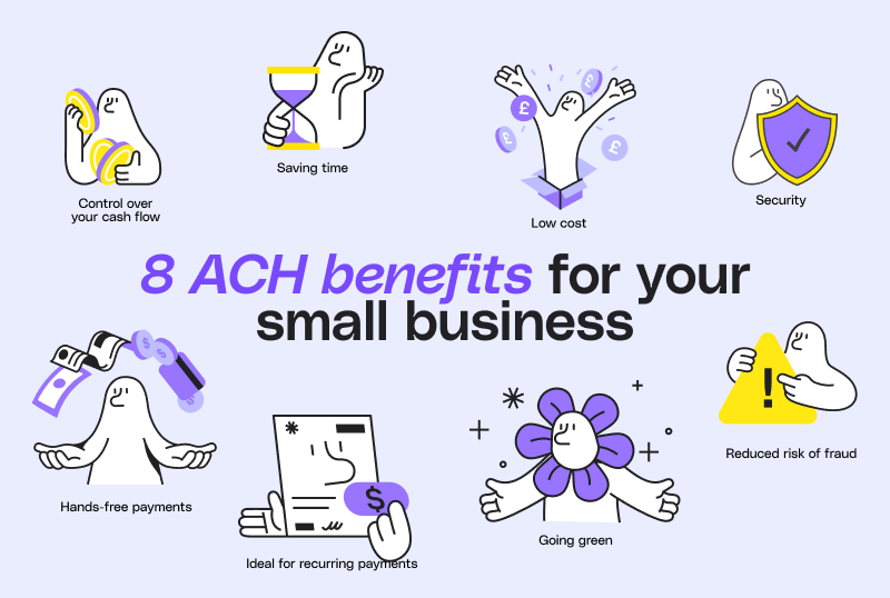 Image highlighting 8 ach benefits for small businesses