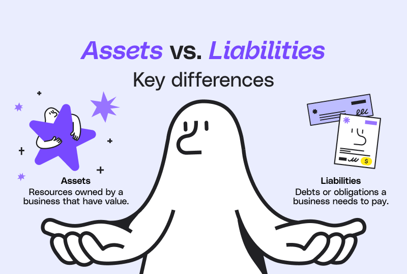 Difference between assets and liabilities in accounts payable