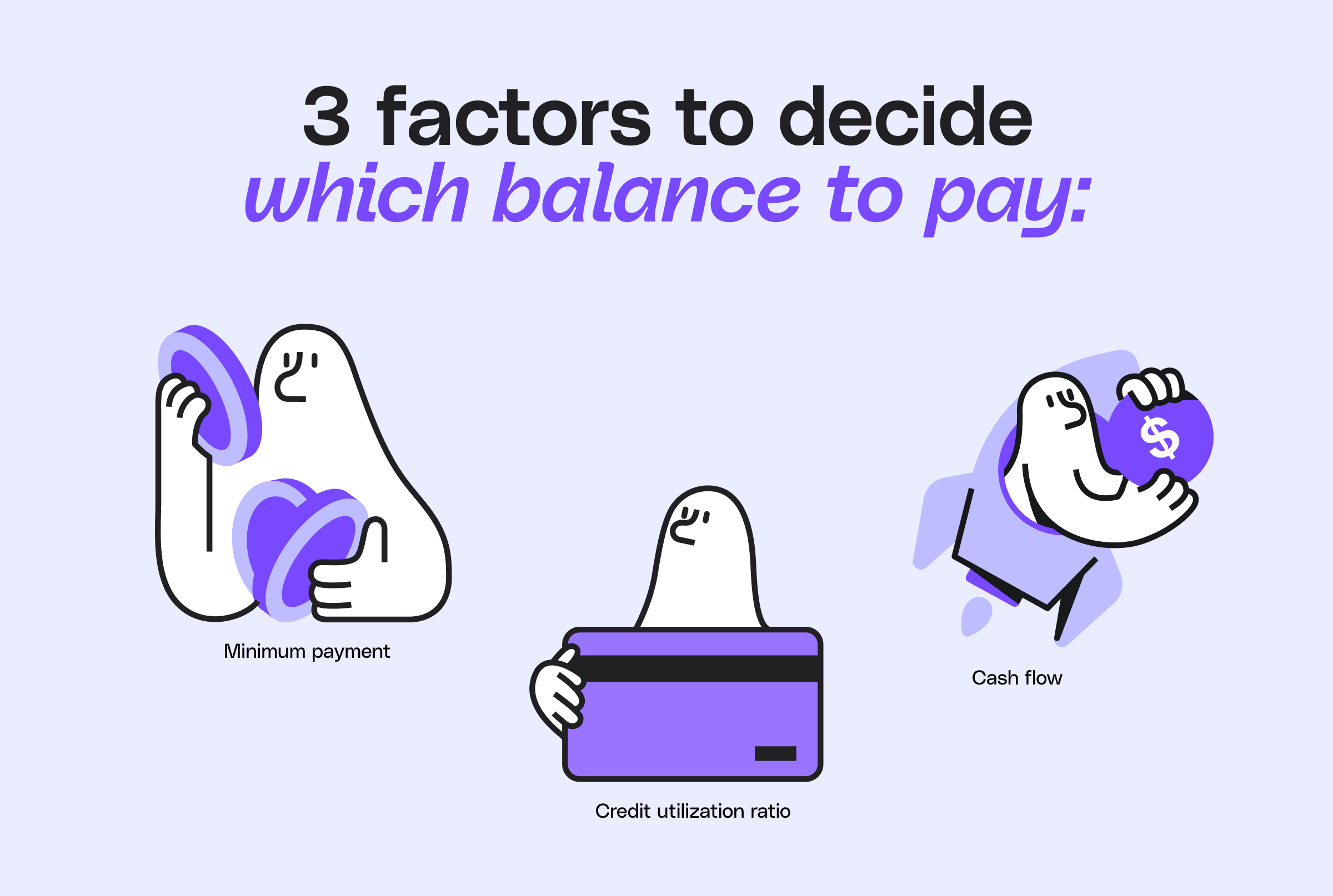 Infographic showing three factors to decide which balance to pay.
