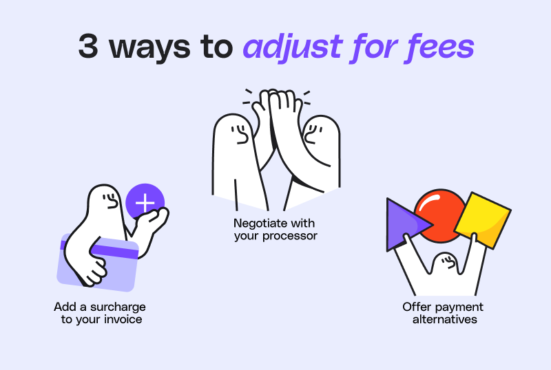Infographic showing three ways to adjust for credit card processing fees: add a surcharge to your invoice, negotiate with your processor, and offer payment alternatives.