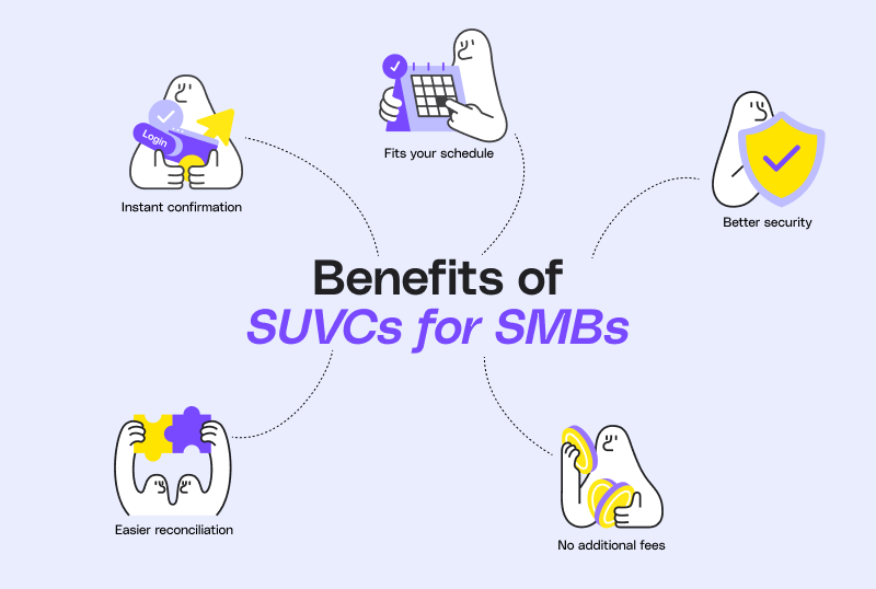 Benefits of using single virtual card