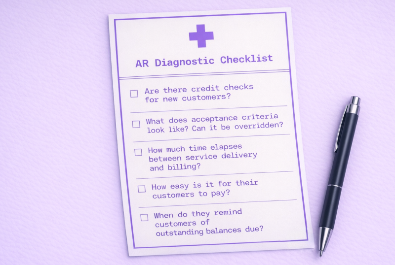 Accounts receivable diagnostic checklist for identifying cash flow problems: credit checks, acceptance criteria, billing delays, payment ease, and collection reminders
