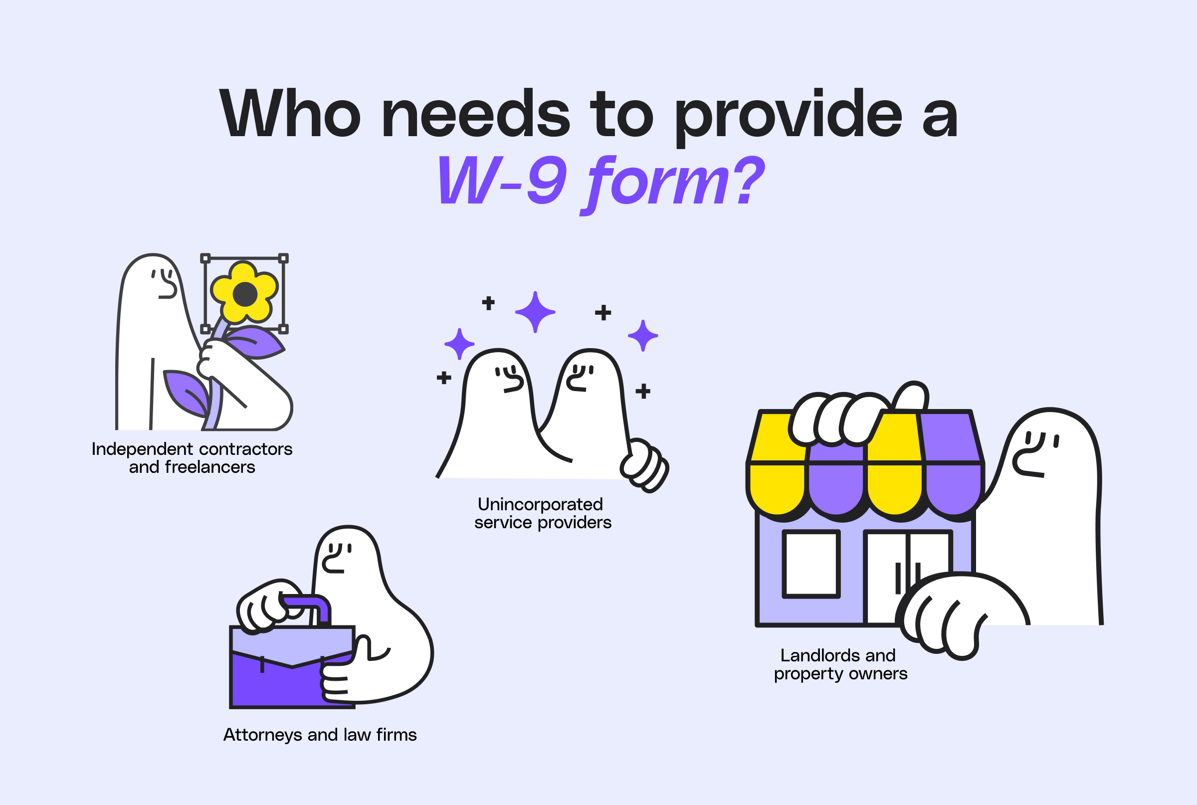 W-9 form requirements infographic: independent contractors and freelancers, unincorporated service providers, attorneys and law firms, and landlords and property owners must provide W-9 tax forms