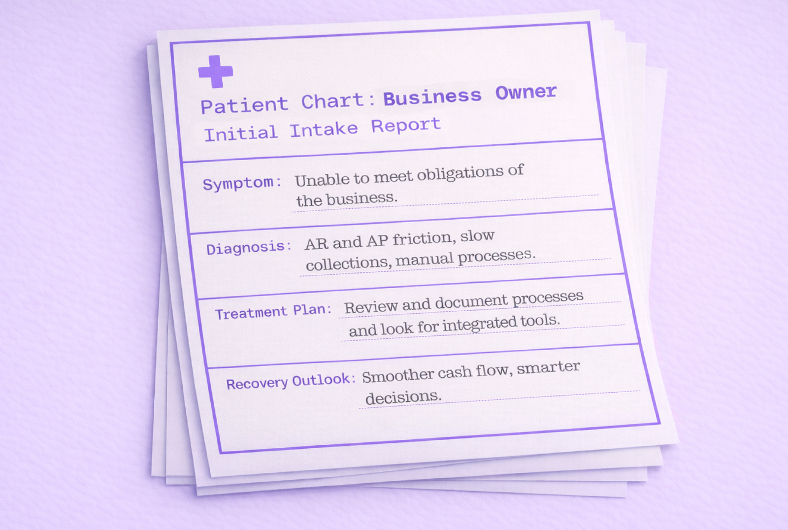 Business cash flow diagnosis chart showing symptoms of payment obligations issues, diagnosis of accounts receivable and accounts payable friction, treatment plan for process improvement and integrated accounting tools