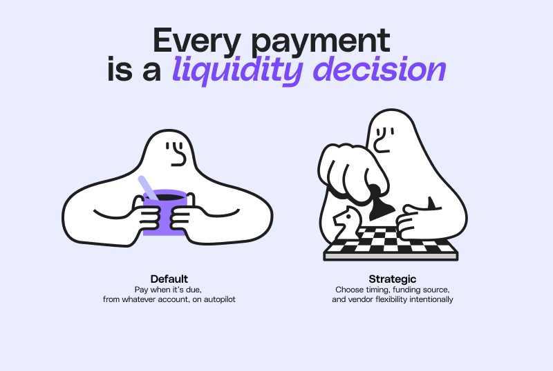 Default vs strategic payment comparison: autopilot payments versus intentional decisions about timing, funding, and vendor flexibility for better cash flow